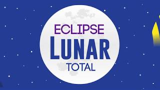 luna azul, superluna y luna de sangre: ¿cuál es la diferencia?