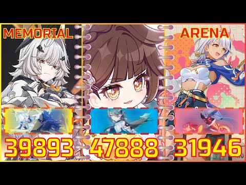 [Guide] Memorial Arena Vita - Wardens of Tower - SK (119,727) - [Honkai Impact 3]