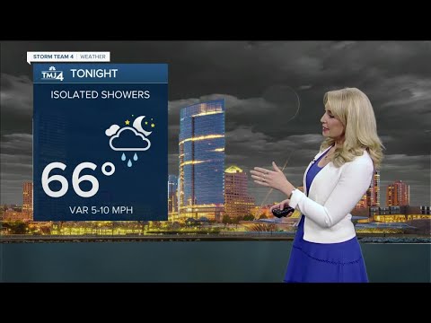 Cloudy with spotty showers Saturday night