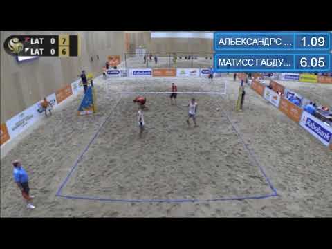 The Hague 2019 Aleksandrs Samoilovs/Smedins (LAT) - Gabdullins/Mihails Samoilovs (LAT)