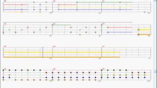 Message by Sanctus Real Guitar Hero Custom Song