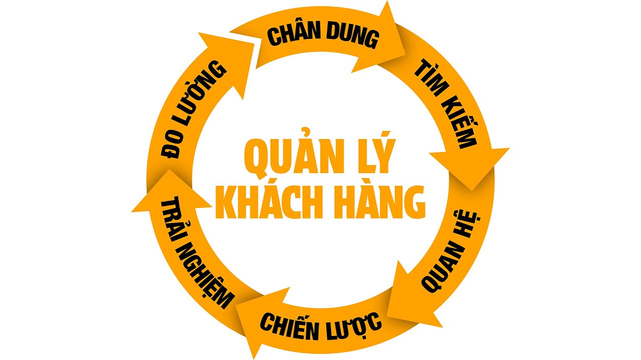 Chia sẻ từ học viên 2