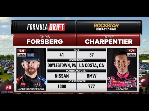 CHRIS FORSBERG VS ROME CHARPENTIER | TOP 32 | Formula DRIFT Orlando 2023