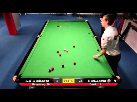 NC5 - 2015 - Sluttspill