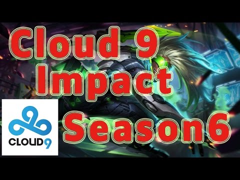 C9 Impact Ekko TOP vs Rumble Patch 6.15