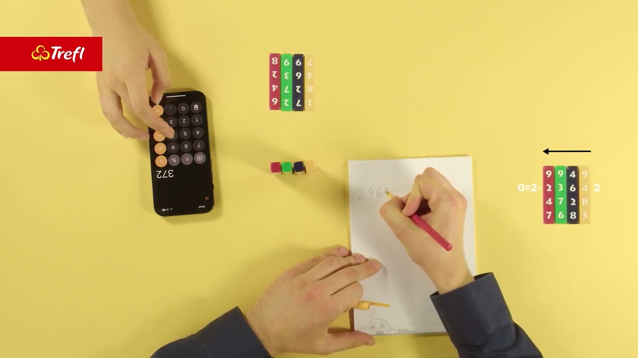 Wzrokowa przepowiednia