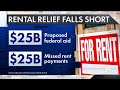 Rental Assistance In The Covid 19 Relief Bill Is Not Enough Experts