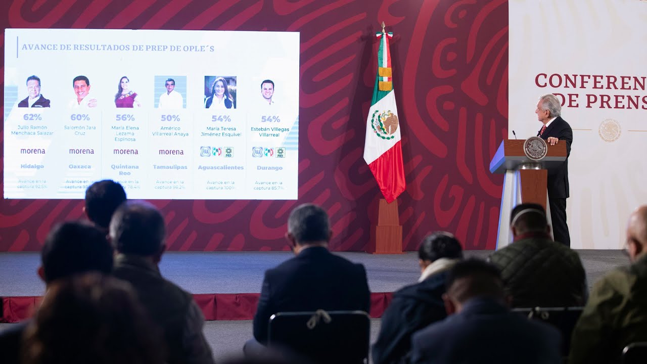 Mañanera de AMLO del 6 de junio de 2022