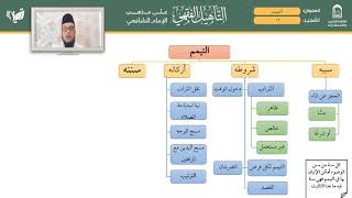 التيمم 16 image