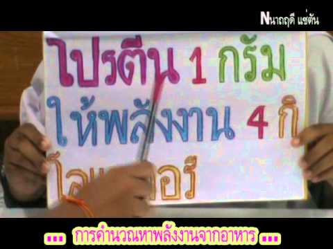 การโฆษณาสำหรับสายไฟแรง ยืดเส้นใหญ่แรง