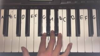 Do you want to build a snowman piano tutorial