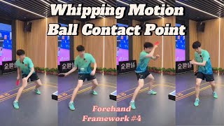 Forehand Framework #4: Whipping Motion and Ball Contact Point