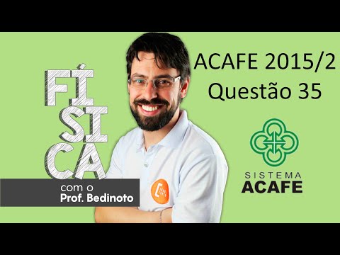 ACAFE 2015/2 - Questão 35 - O ímã da figura é movido para a esquerda através de uma espira condutora