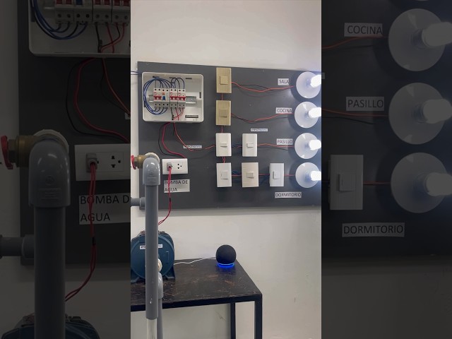 Vídeo relacionado con DOMÓTICA Y CONTROL INTELIGENTE: Innovación en Horgares y Edificios