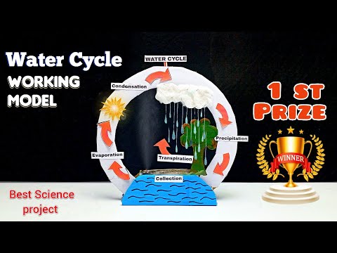 Real Water Cycle Model for School | Best DIY Science Project for USA Students 🌍💧”