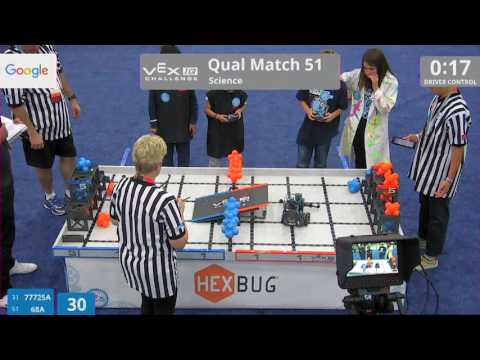 2017 VEXIQ Elem Sci Q51 (77725A 68A) Score 70