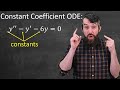 How to Solve Constant Coefficient Homogeneous Differential Equations