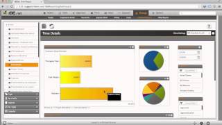 iBE.net video