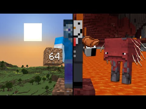Creator Video