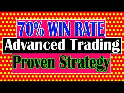 70% Win Rate Advanced Trading Strategy Proven 100 Trades - Fibonacci + 50 EMA + RSI Testing
