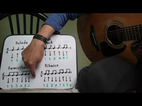 Los 4 ritmos más usados en misa