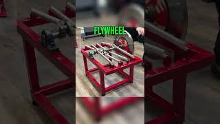 Unleashing the Power: How This Flywheel Machine Works