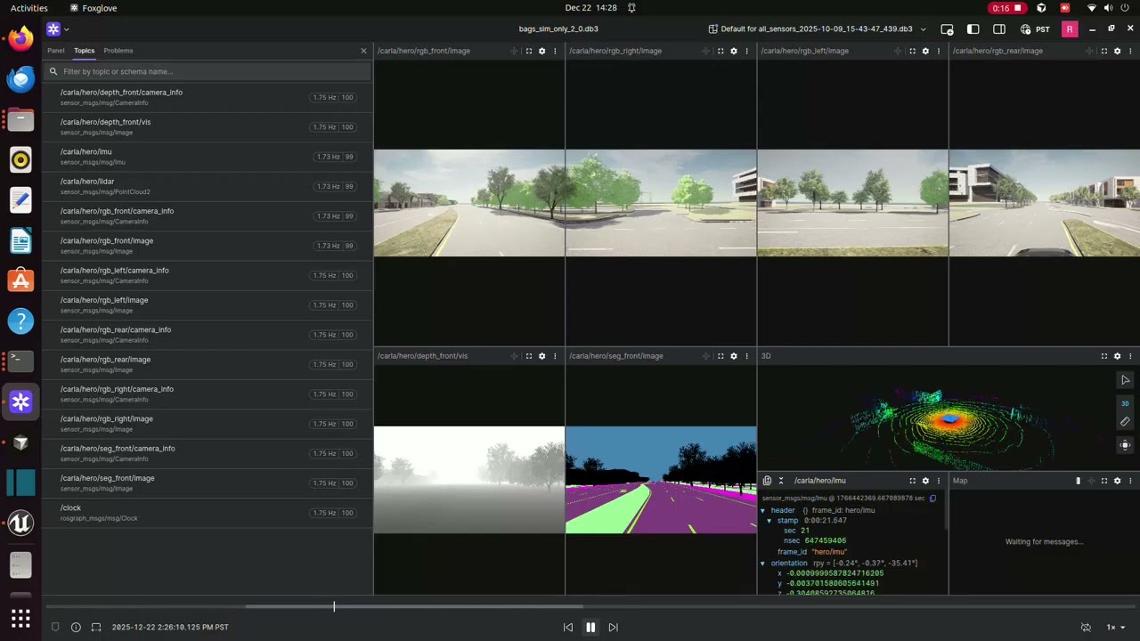 SimCloud - Synthetic Data Generation