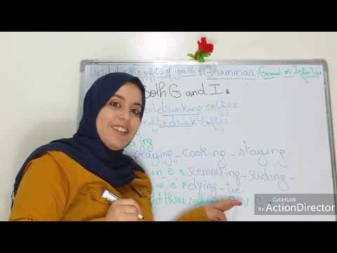 Unit 1: Grammar: The gerund Vs The infinitive