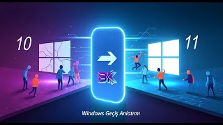 Windows 10'dan Windows 11'e Nasıl Geçilir? Adım Adım Yükseltme Rehberi