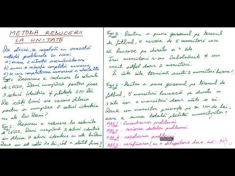 Metoda reducerii la unitate, 1, teorie