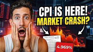 CPI REPORT IS COMING: Do This Before Market Open!