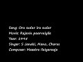 Oru Sudar Iru Sudar