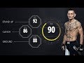 EA Sports UFC 2 CHAMPIONS EDITION Max Holloway