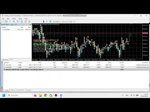 Video GoldSmartTrader