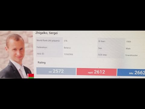 Dear YouTube, I beat the European champion  GM Sergei Zhigalko