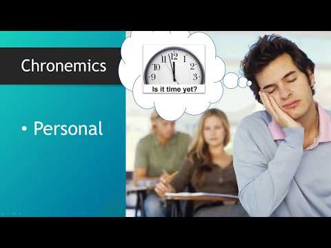 Nonverbal Codes: Chronemics (Time) Video