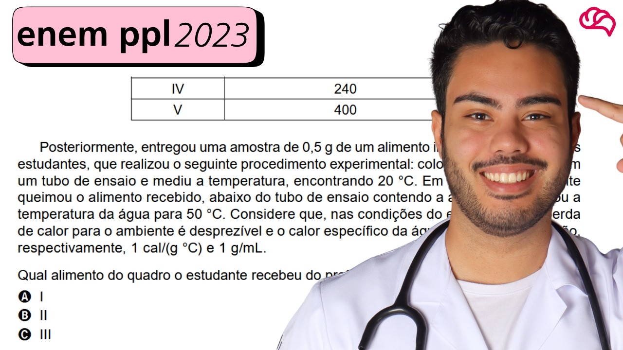 Resolução em Vídeo — Questão 101 ENEM 2023 PPL