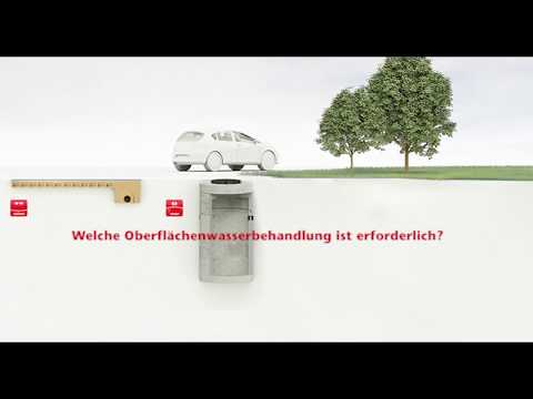 Vier Fragen leiten Sie ziegerichtet bei Ihrer Planung zur Aufnahme, Reinigung, Rückhaltung und Speicherung von Oberflächenwasser sowie kontrollierter Abgabe an die Kanalisation.