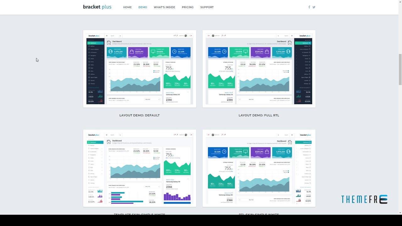 Bracket Plus Responsive Bootstrap 4 Admin Dashboard Template        R