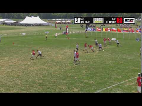 Team Analysis:Clapham 2, WUCC 2018