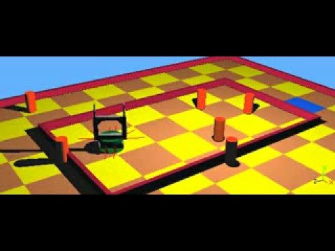 Strategic & Tactical Modularity for Evolutionary Animats (II of II)