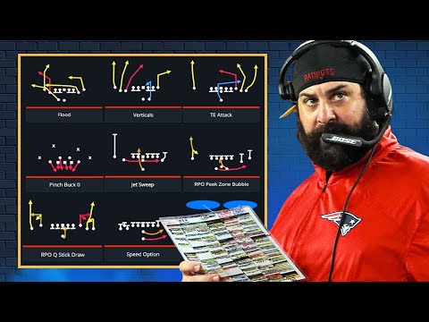 The Art of Defensive Coaching with Matt Patricia | Games With Names