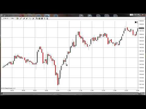 040814 -- Daily Market Review - Mentoring Room