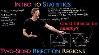 Could Tobacco be Good for you?  Two Sided Rejection Regions in Hypothesis Testing