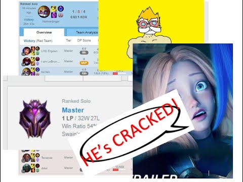Insane Master Tier EUW Heimer play (THIS GAME WON ME MY PROMOS)