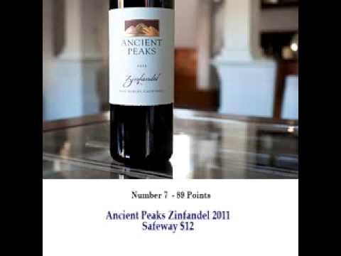 Top Ten Best Buy Red Wines of 2013