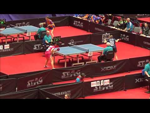 HAAGENSEN Jocefina - AFANASJEVA Diana (EYC 2019)