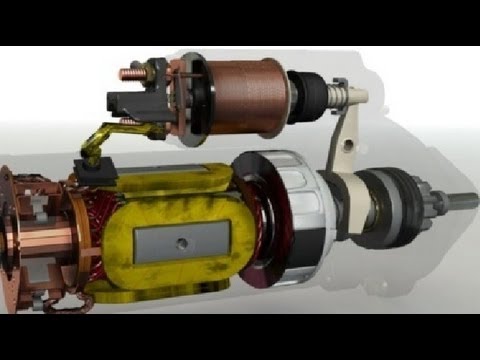 How starter motor works