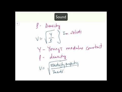 Chapter 14 Lecture||Sound (ሳውንድ)