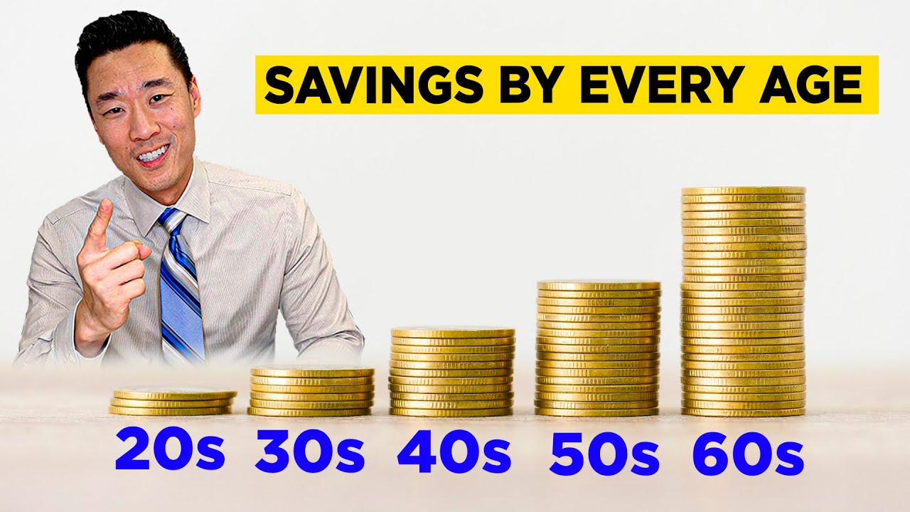 How Much Money You Need To Save By EVERY AGE